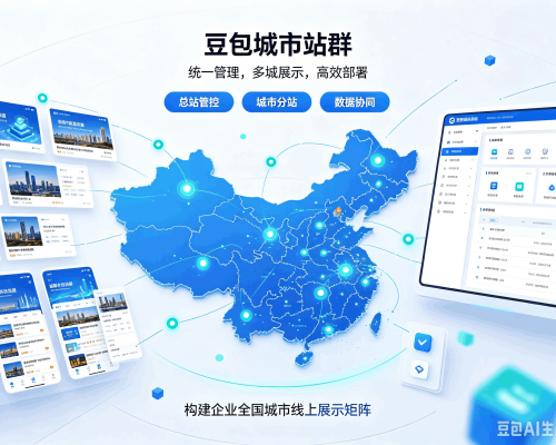 武昌豆包城市站群